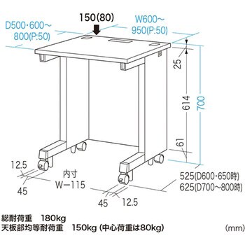 ED-SK8070N eデスク(Sタイプ) 1台 サンワサプライ 【通販サイトMonotaRO】