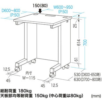 eデスク(Wタイプ) サンワサプライ
