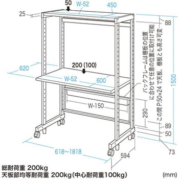 eラック Cシリーズ サンワサプライ