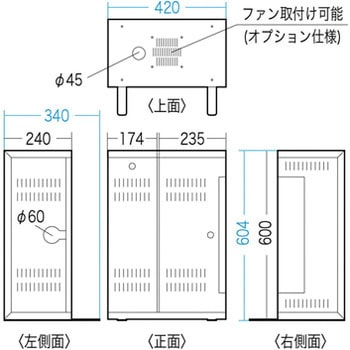 HUBボックス(4U) サンワサプライ
