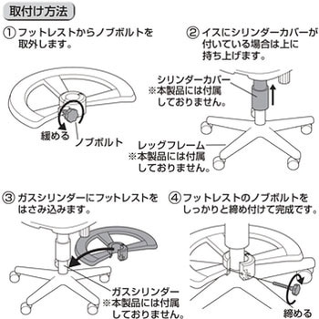 OAチェア用フットレストリング サンワサプライ