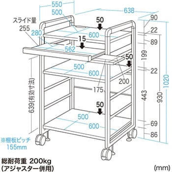 SOHOラック