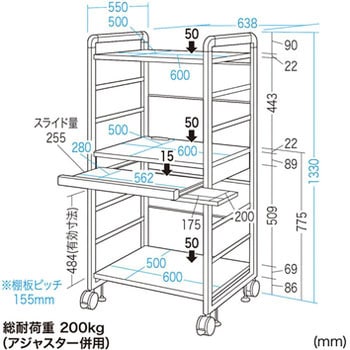 RAC-S600M SOHOラック 1台 サンワサプライ 【通販サイトMonotaRO】