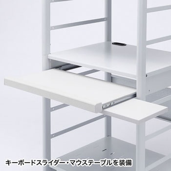 SOHOラック サンワサプライ
