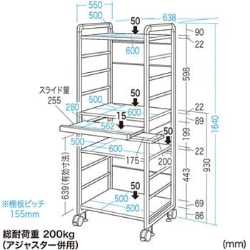 SOHOラック