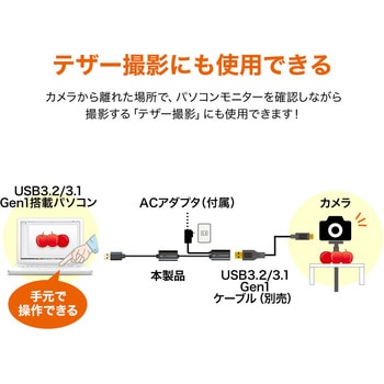 USB3.0アクティブリピーターケーブル10m サンワサプライ