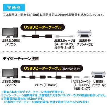 USB3.0アクティブリピーターケーブル10m サンワサプライ