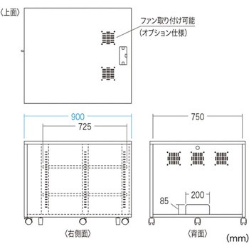 W800機器収納ボックス サンワサプライ