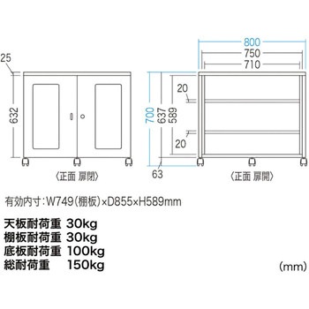 W800機器収納ボックス サンワサプライ