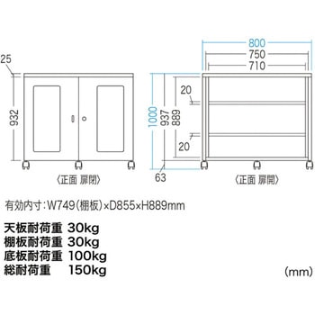 W800機器収納ボックス サンワサプライ