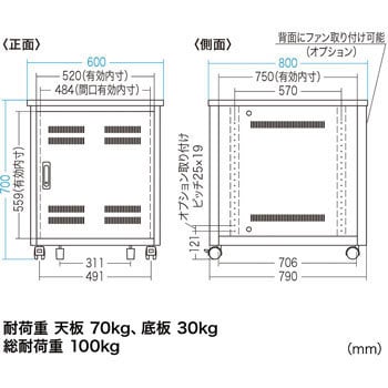 サーバーデスク