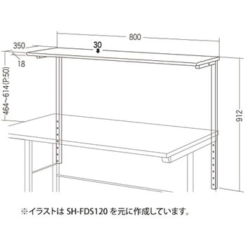 サブテーブル サンワサプライ
