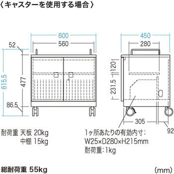 CAI-CAB103W タブレット収納キャビネット 1台 サンワサプライ 【通販