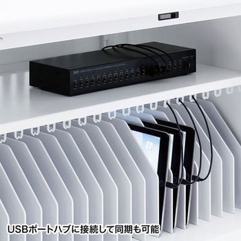 タブレット収納キャビネット サンワサプライ