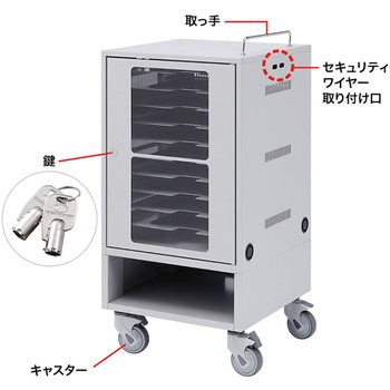 タブレット収納保管庫 サンワサプライ