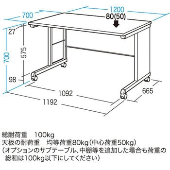 デスク サンワサプライ