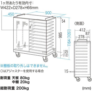 ノートパソコン収納キャビネット サンワサプライ