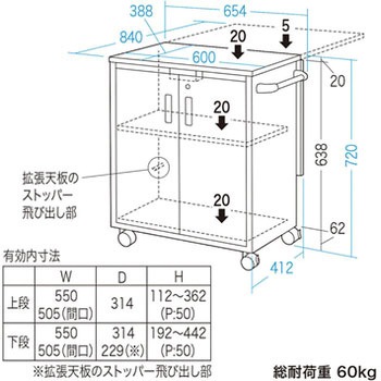 プロジェクター台 サンワサプライ