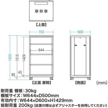 CP-SVCMULT3 マルチ収納ラック 1台 サンワサプライ 【通販サイトMonotaRO】