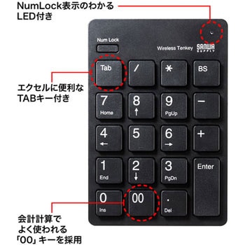 ワイヤレスUSBテンキー サンワサプライ