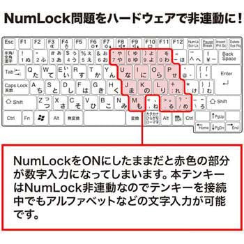 ワイヤレスUSBテンキー サンワサプライ