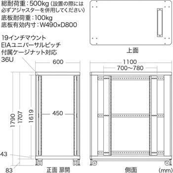 簡易19インチマウントオープンサーバーラック