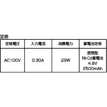 FF41804ENH/FHT24EXN x 1 非常用照明器具(電池内蔵型) 1台 FF41804ENH/FHT24EXN x 1 非常用照明器具(電池内蔵型) 1台