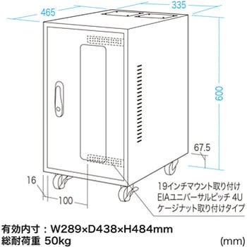 簡易防塵ハブボックス サンワサプライ
