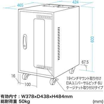 簡易防塵ハブボックス サンワサプライ