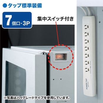 簡易防塵ラック サンワサプライ
