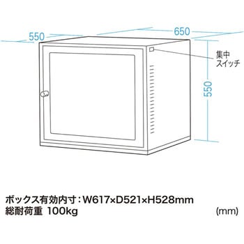 簡易防塵ラック サンワサプライ