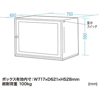 簡易防塵ラック サンワサプライ