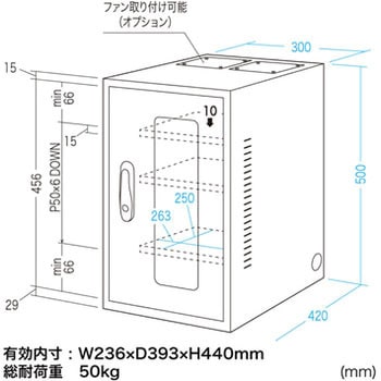 簡易防塵機器収納ボックス サンワサプライ