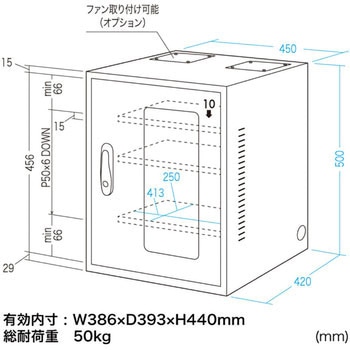 簡易防塵機器収納ボックス サンワサプライ