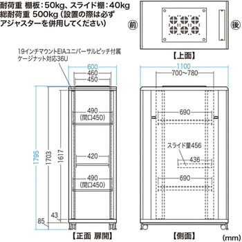 観音扉19インチマウントサーバーラック