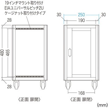 CP-TH2UN 縦収納19インチマウントハブボックス 1台