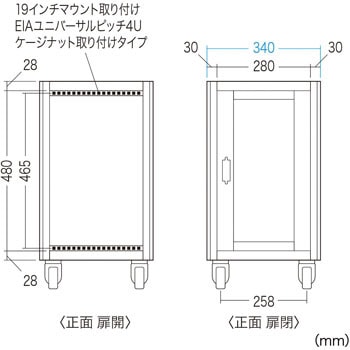 サンワサプライ　CP-TH4U 縦収納 19インチ マウントハブボックス 4U CP-TH4UN 縦収納19インチマウントハブボックス 1台 サンワサプライ