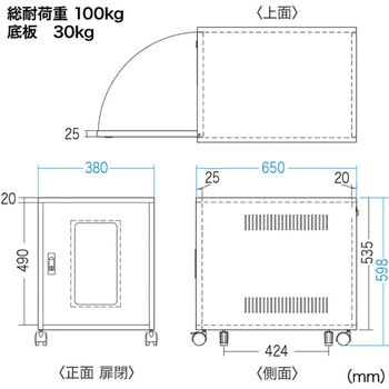 省スペース19インチボックス サンワサプライ