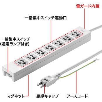 電源タップ サンワサプライ