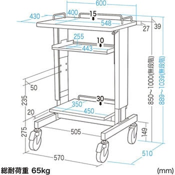 電子カルテラック サンワサプライ