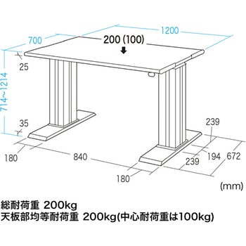 電動上下昇降高耐荷重作業台 サンワサプライ