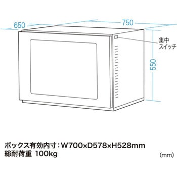 防塵ラック サンワサプライ