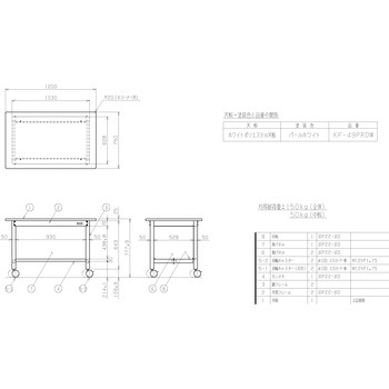 中量作業台 抗菌パールホワイト(KF/150kg/ポリエステル天板/H779/キャスター付/3方パネル付) サカエ