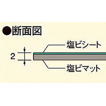 オプション平板マット サカエ