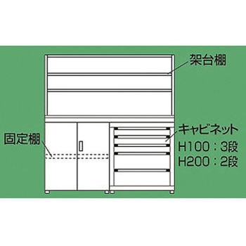 ニューピットイン サカエ
