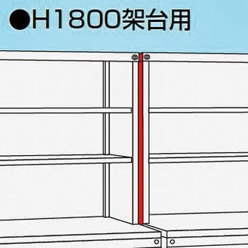 ニューピットイン用オプション隙間用パネル - サカエ