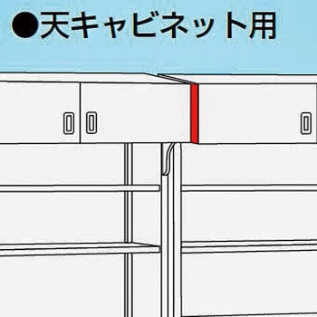 ニューピットイン用オプション隙間用パネル - サカエ