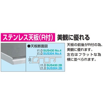 ステンレス作業台(SUS304/H740/R天板仕様) サカエ