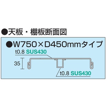 ステンレス小型作業台 サカエ