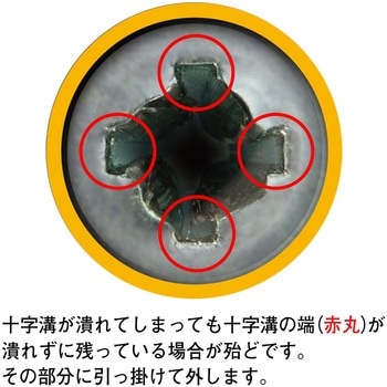 プラスネジNo1用ネジビット エンジニア